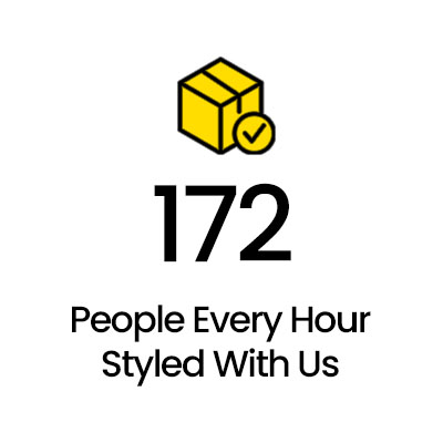 172 People Every Hour Styled with Beyoung