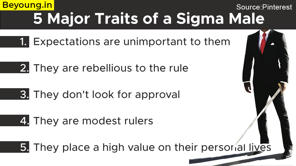 Sigma Male Characterstics