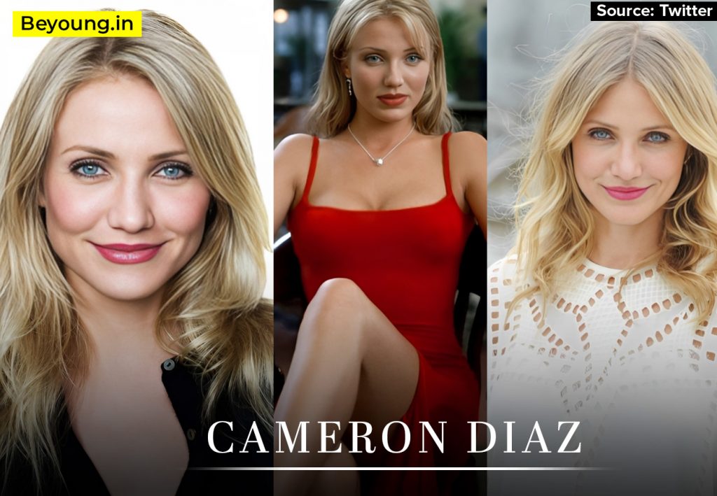 Top Actresses in Hollywood