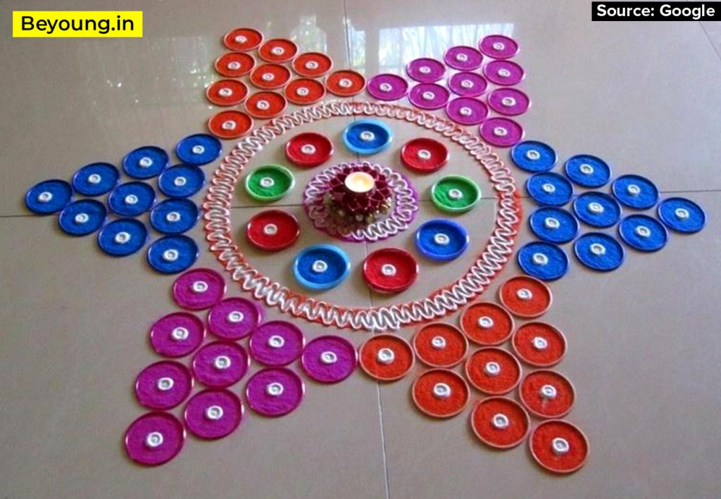 Bangle Rangoli Designs